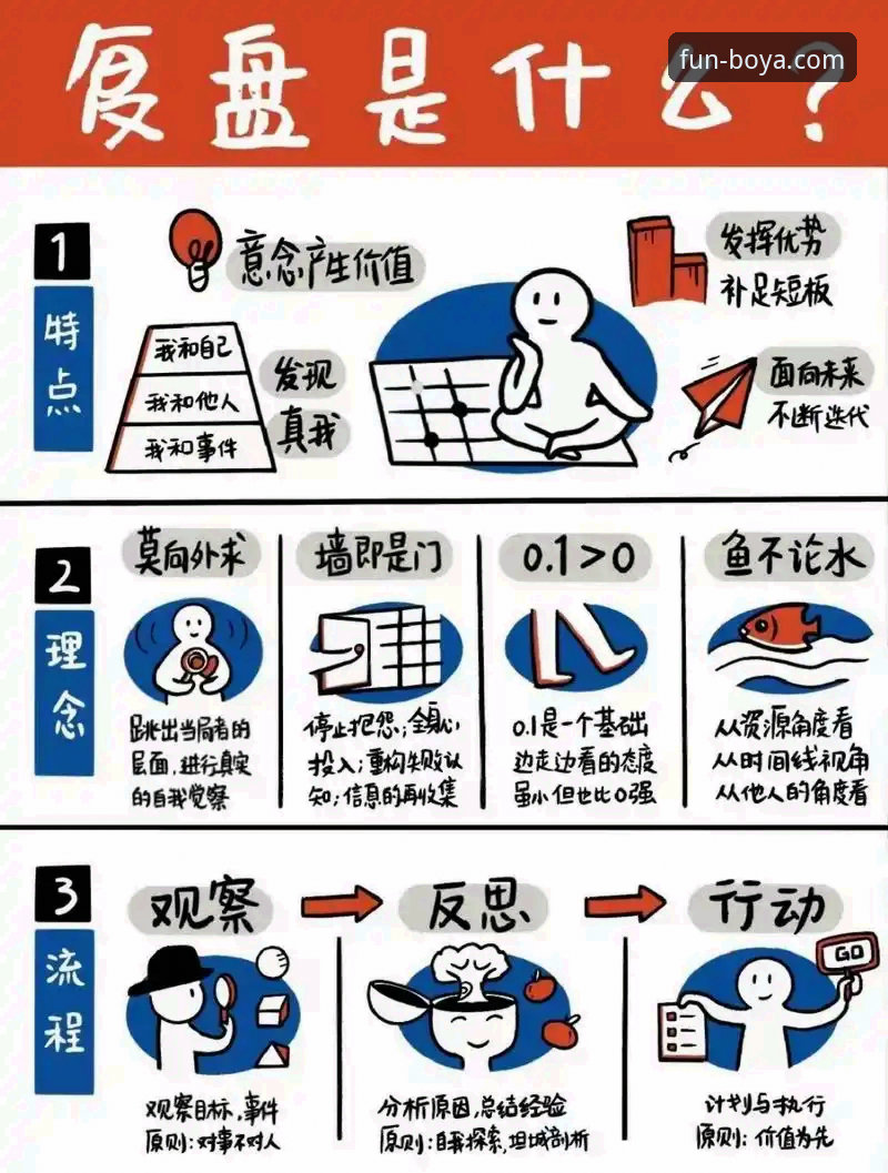 3个关键转折点揭秘：广东77-74逆转宁波，博亚娱乐用户周小姐深度复盘
