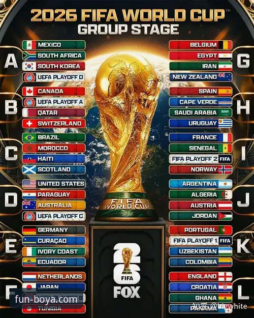 博亚娱乐官方手机版官方下载 为何世界杯卫冕之路总伴随意外?资深用户分享在博亚平台追看阿根廷队新闻的独特体验